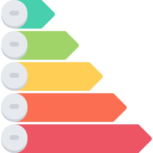 Diagnostic de performance énergétique